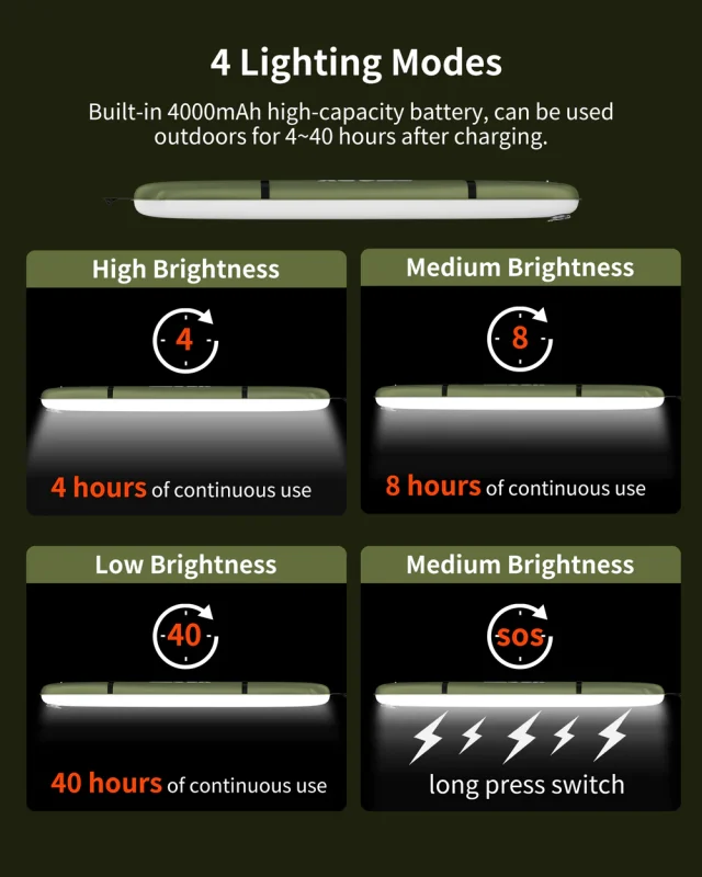 ABUIABAEGAAg4p6yqgYom--2qgEwwAw40A8